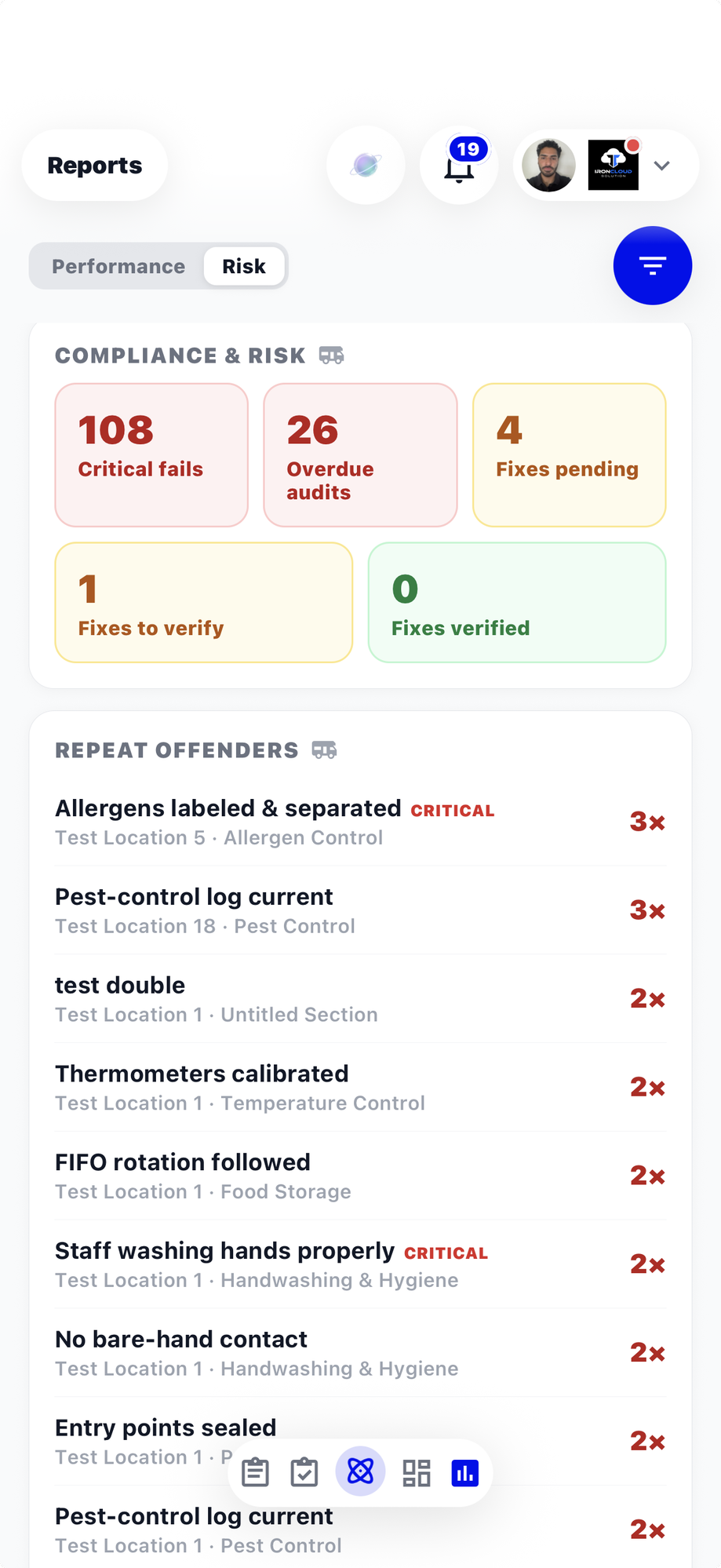 Campfire team app for restaurants and small businesses — Compliance & risk