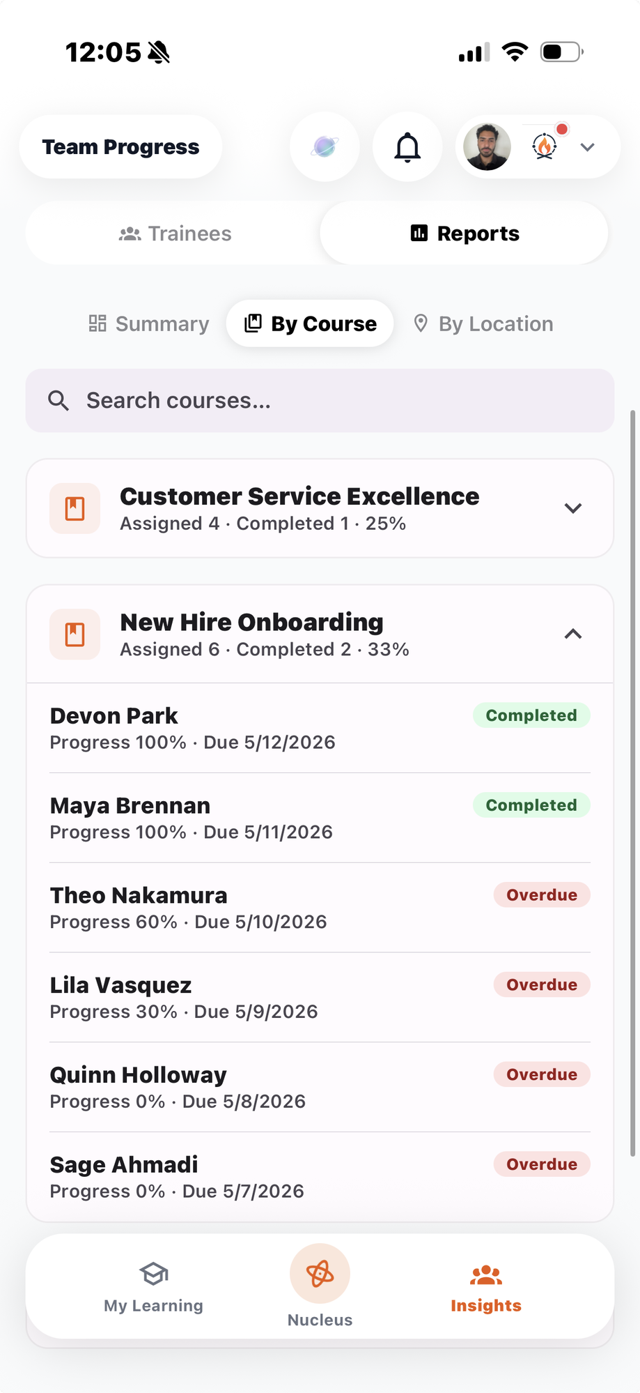 Campfire team app for restaurants and small businesses — Course reports